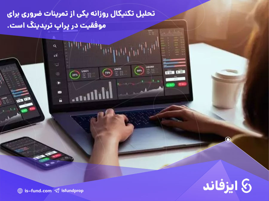 تحلیل تکنیکال روزانه برای تمرین ترید