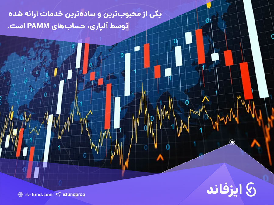 چرا تریدر ها به دنبال حساب پراپ آلپاری هستند؟ 