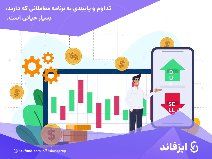 چالش‌های پراپ فرم‌ها برای کسب حساب پراپ