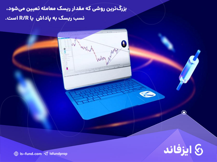 مقدار ریسک چگونه تعیین می‌شود؟
