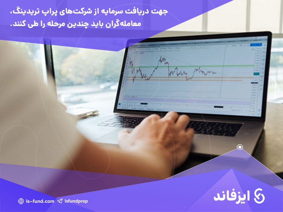 گرفتن سرمایه برای ترید