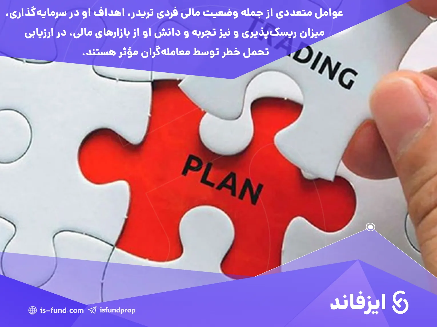 ریسک های برنامه های معاملاتی