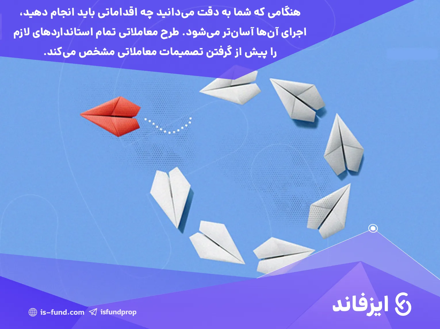 مزایای تریدینگ پلن