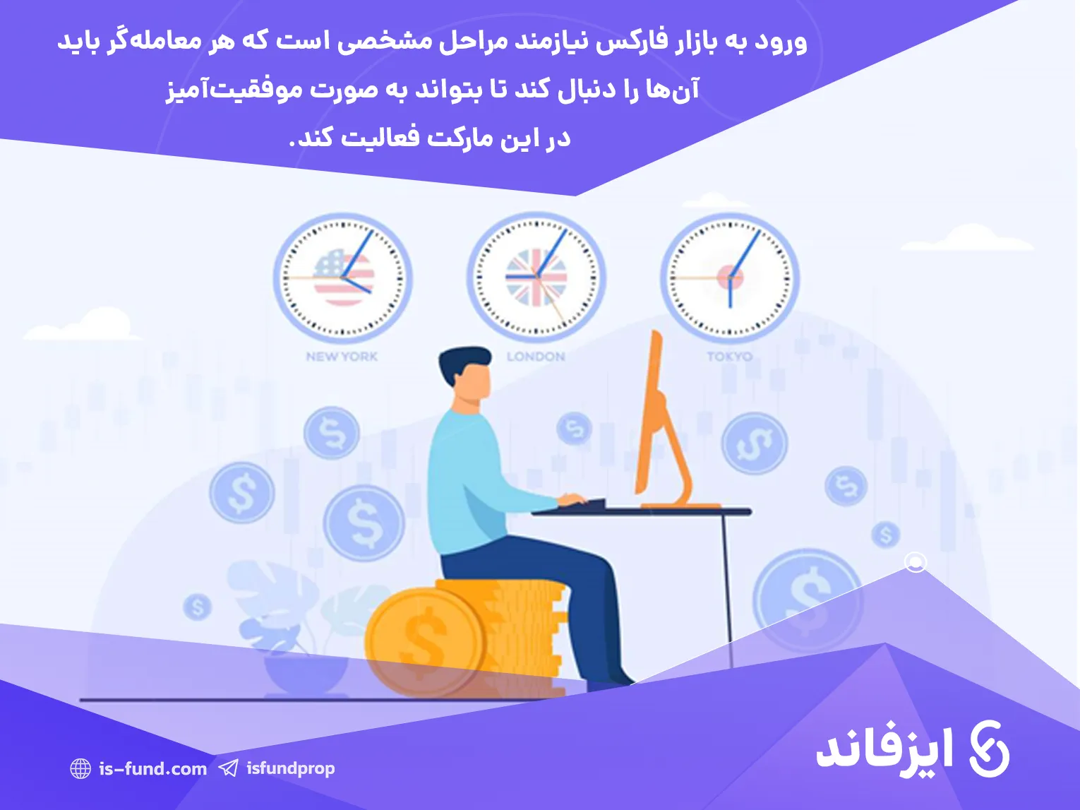 مراحل ورود به بازار فارکس