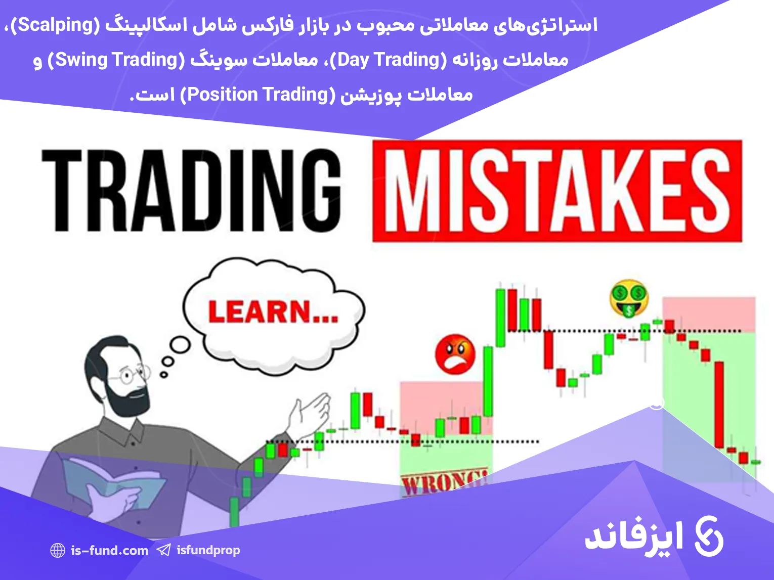 استراتژی معاملاتی در بازار فارکس