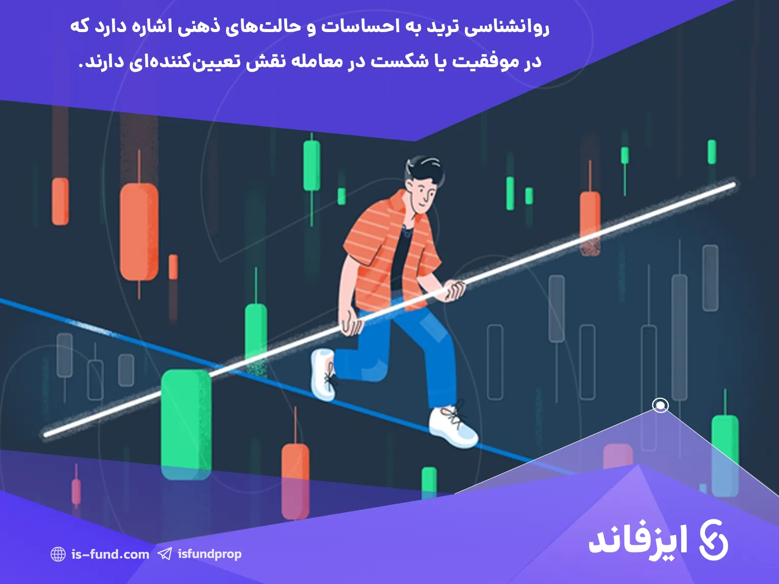 روانشناسی ترید