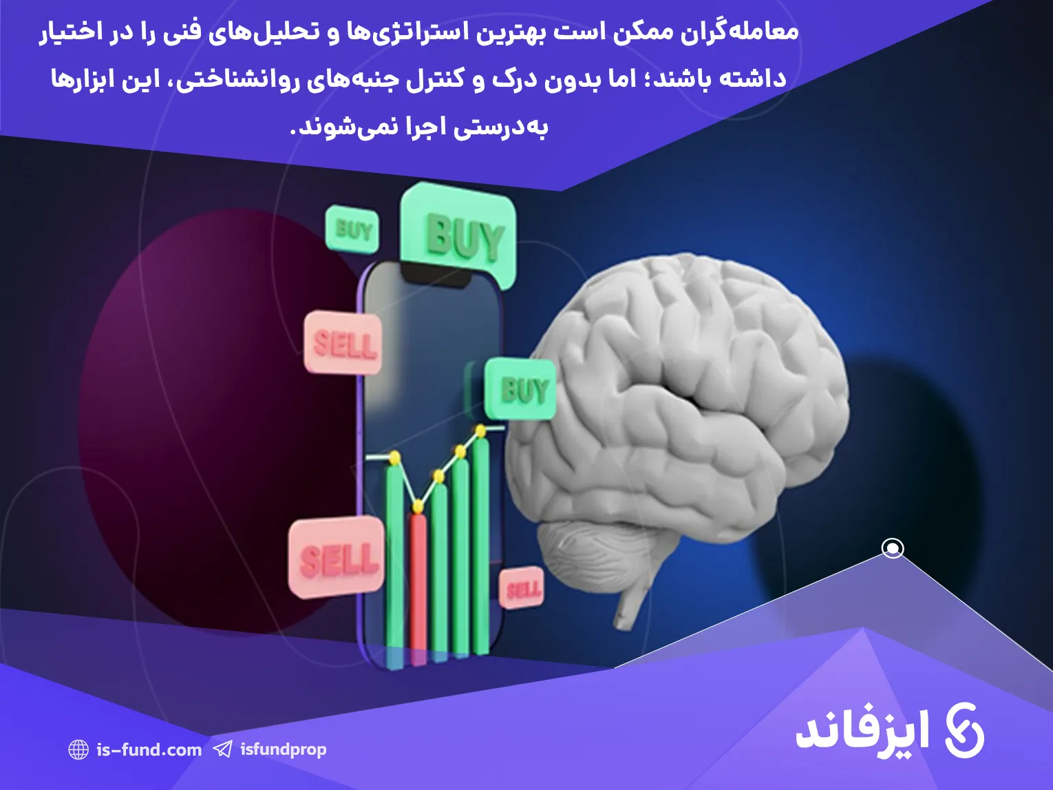 روانشناسی ترید 