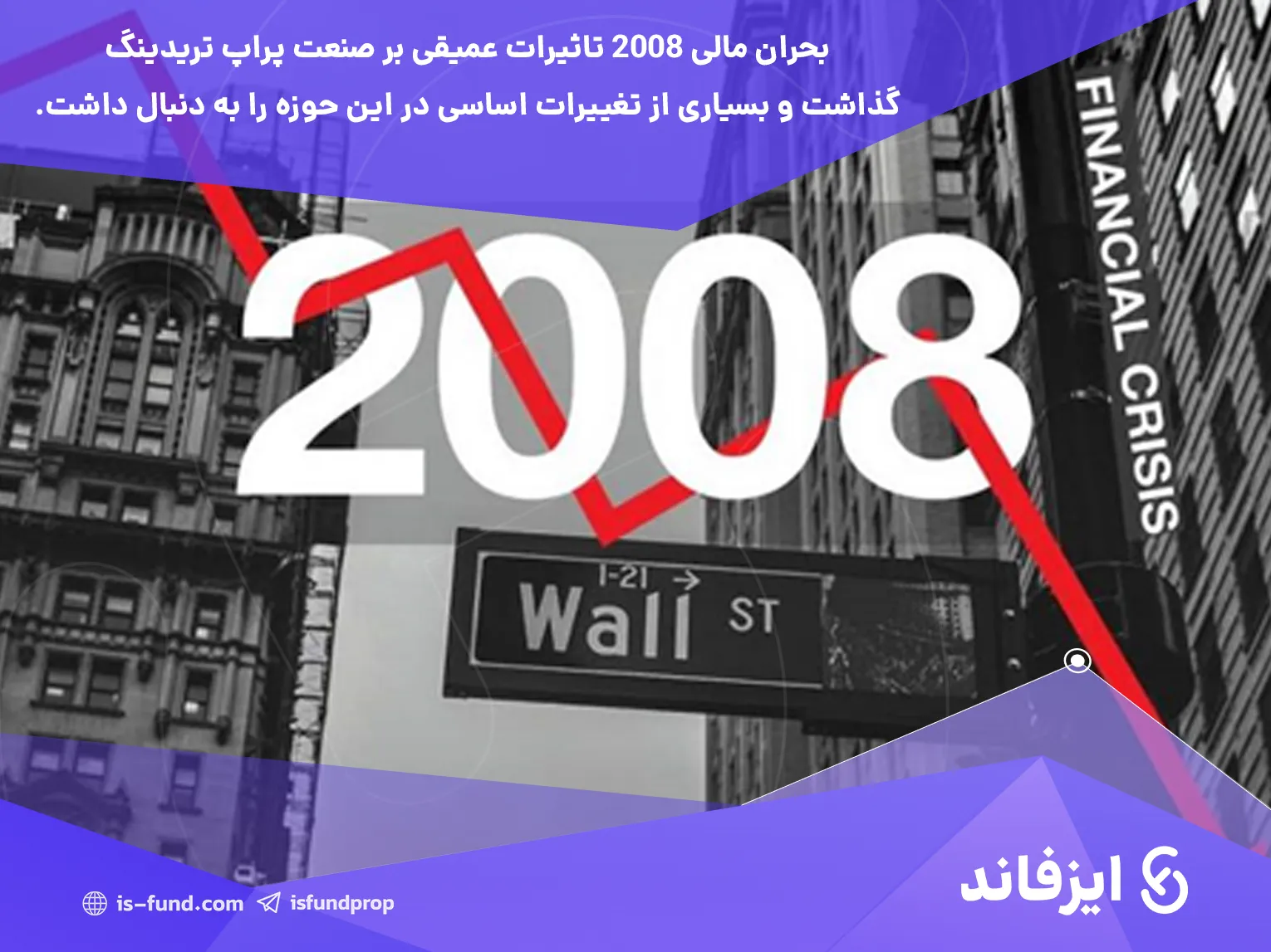 تأثیر بحران مالی 2008 بر پراپ تریدینگ