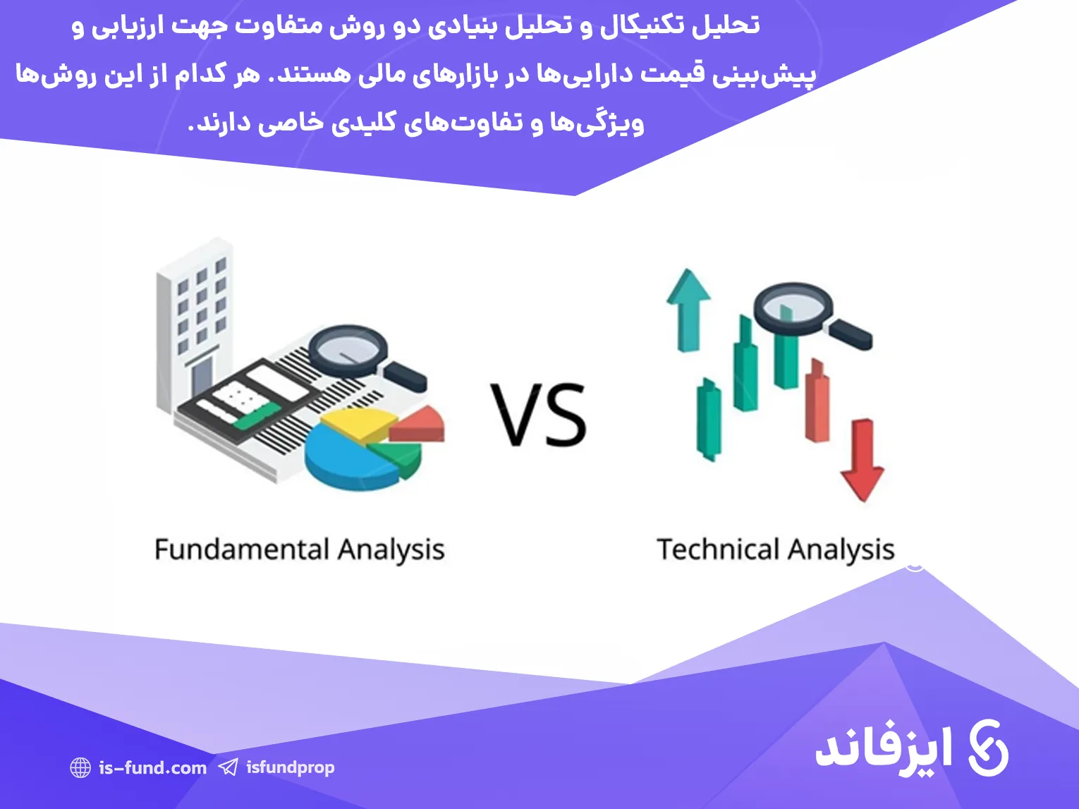 تفاوت های تحلیل تکنیکال و تحلیل بنیادی