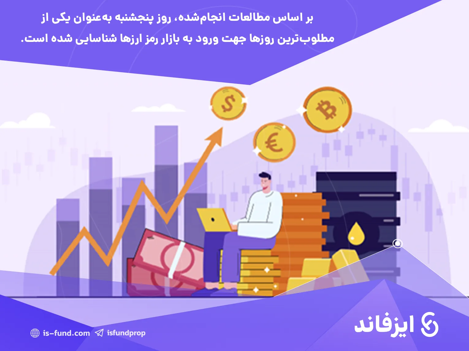 بهترین زمان برای ترید