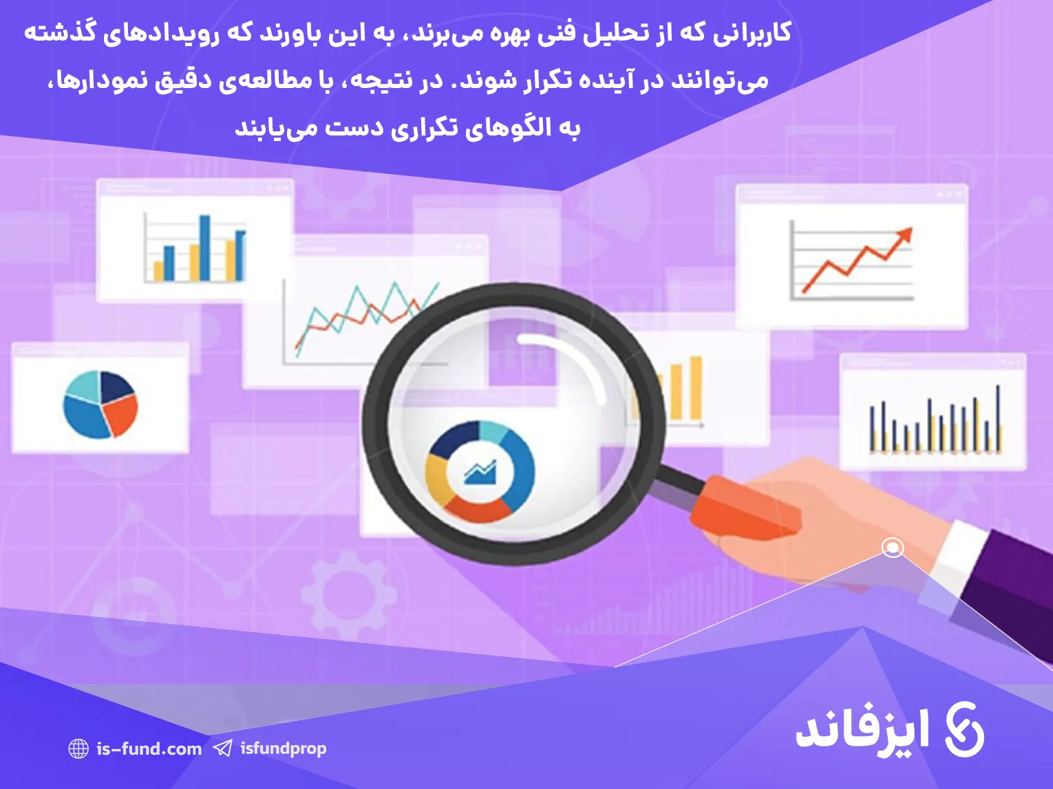 مفاهیم پایه‌ای تحلیل تکنیکال