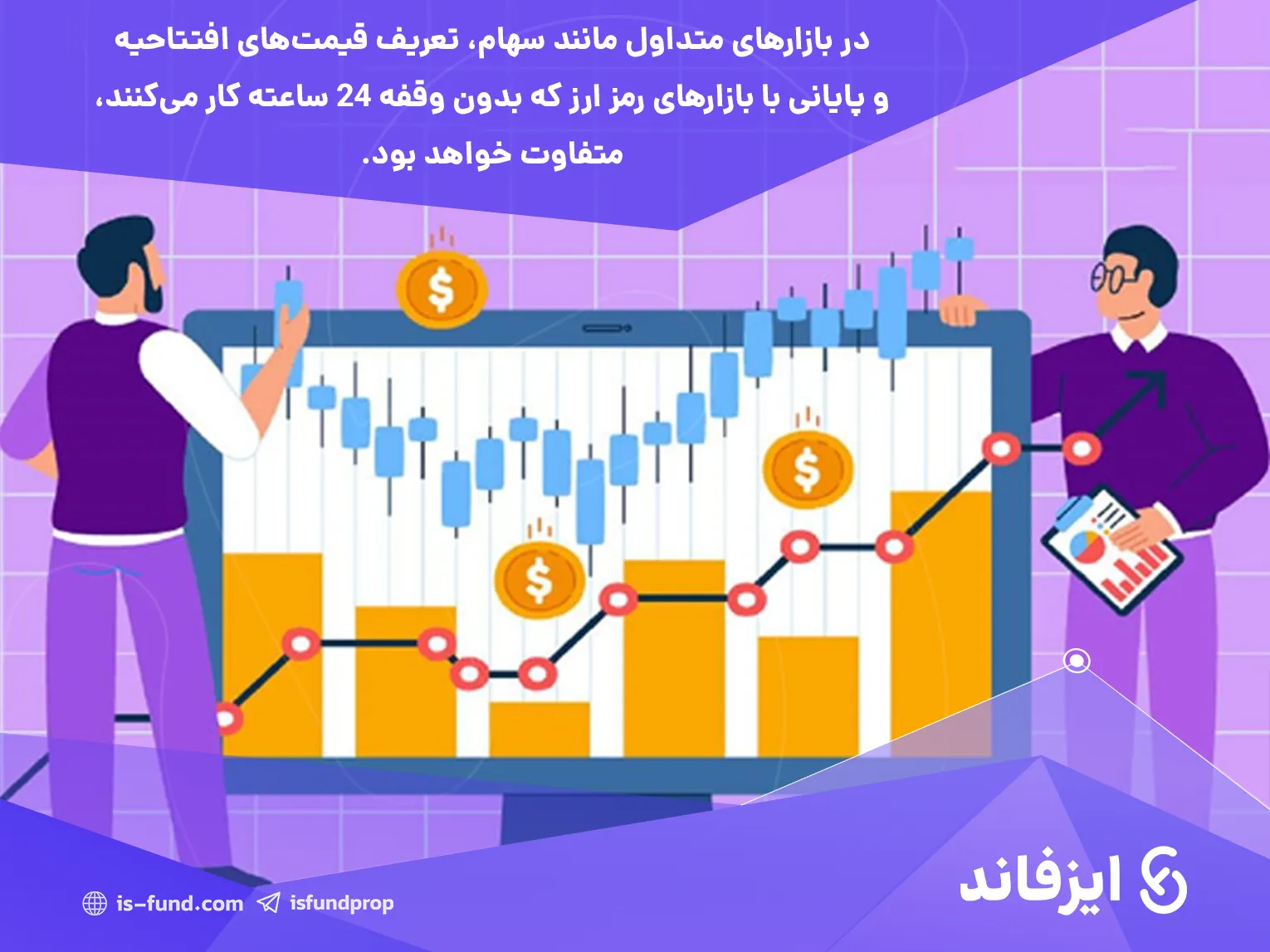 مفاهیم تحلیل تکنیکال 