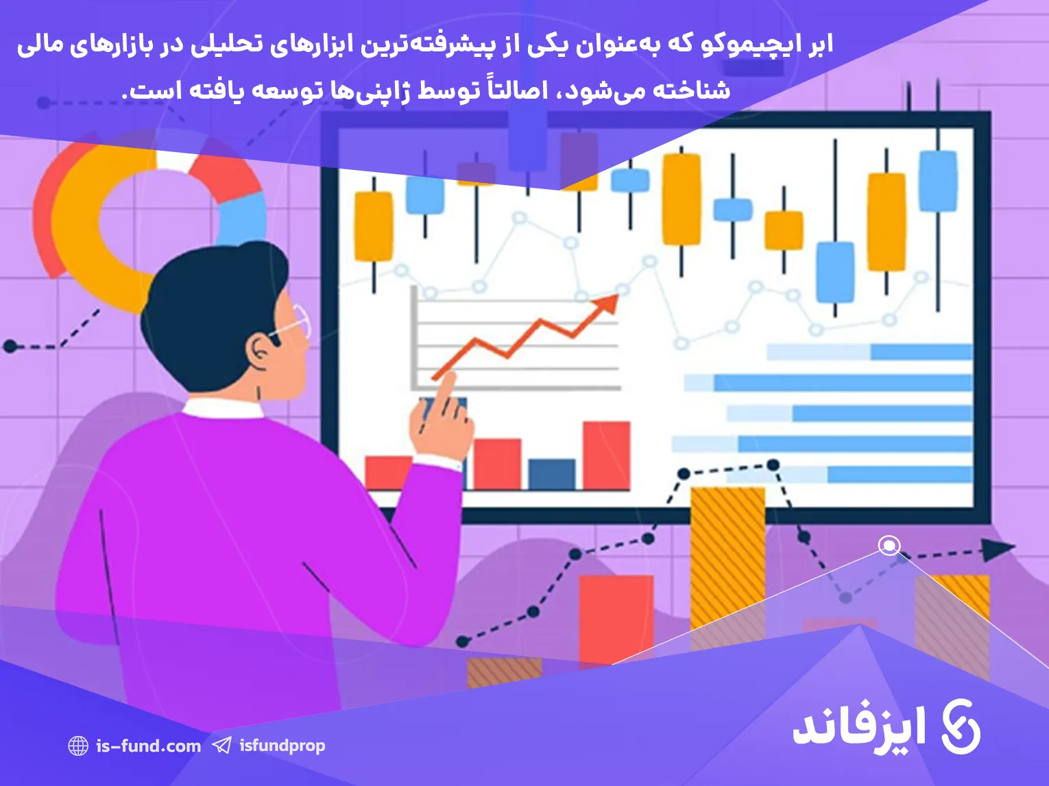 آموزش تحلیل تکنیکال پیشرفته