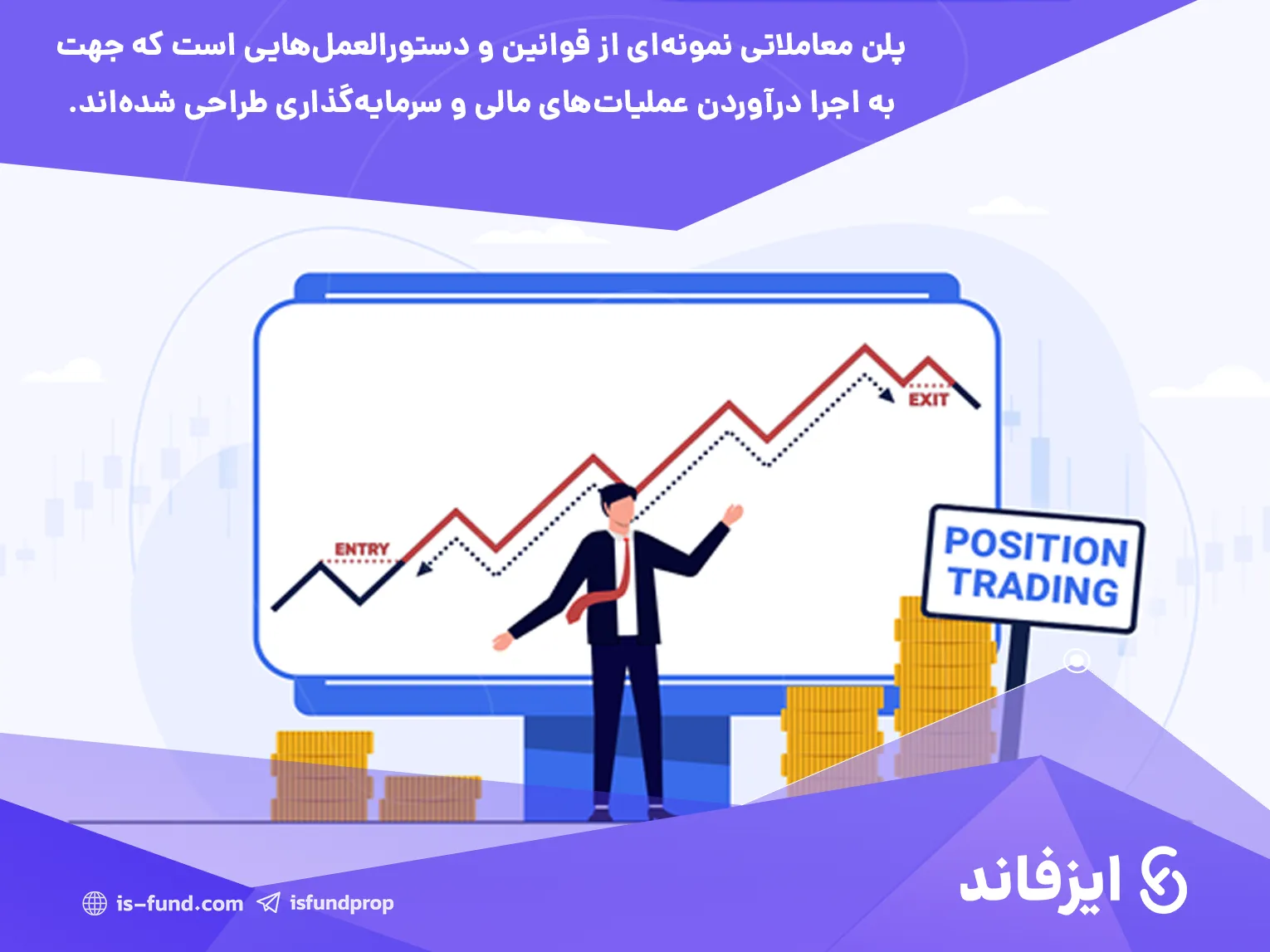 تفاوت بین استراتژی و برنامه معاملاتی